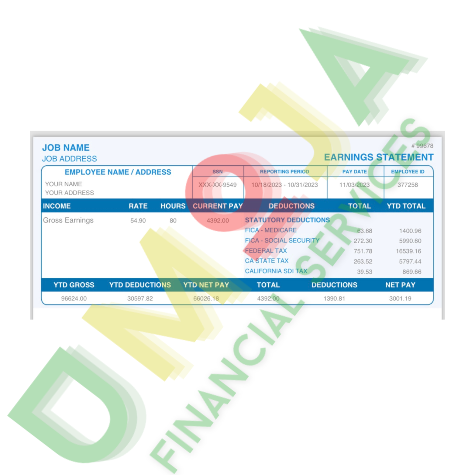 Custom Paystubs / Checkstubs